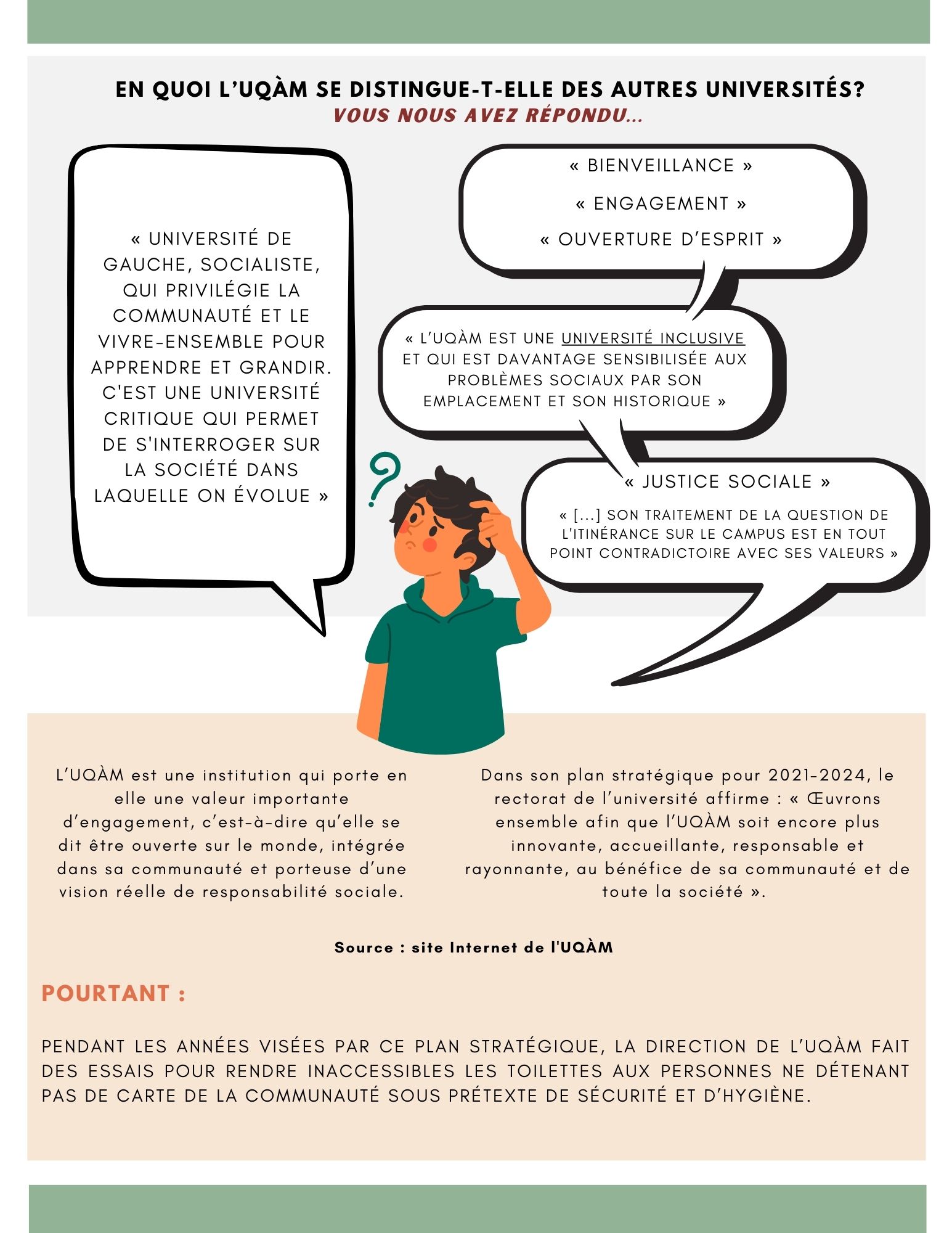 Dehors de dehors – Projet de stagiaires
